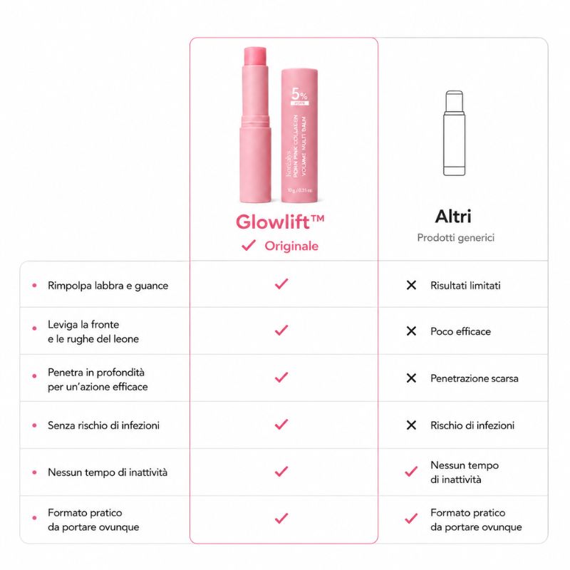 GlowLift™ Stick Collagene & PDRN