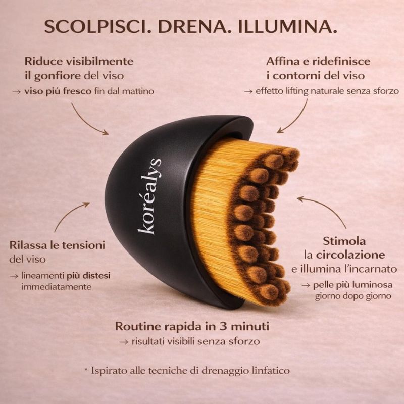 DrainLift® Spazzola Drenante Linfatica Viso