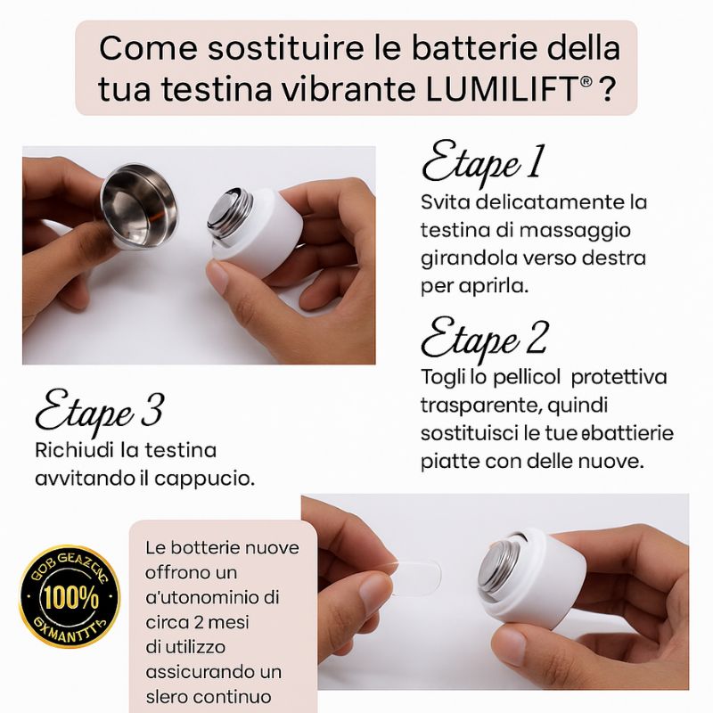 LUMILIFT®  Innovation anti-poches et cernes