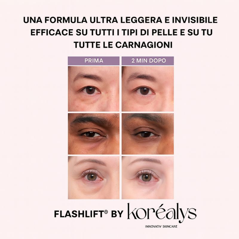 FLASHLift® Contour des yeux effet lift instantané