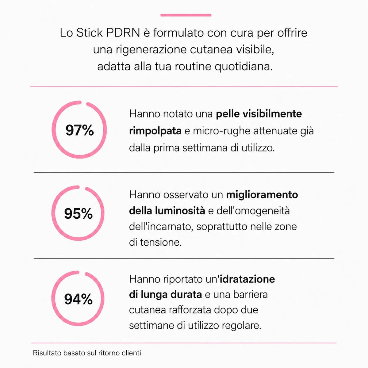 GlowLift™ Stick Collagene & PDRN