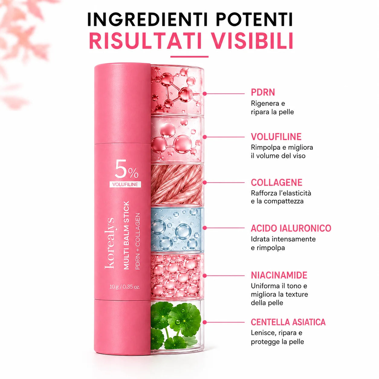 GlowLift™ Stick Collagene & PDRN